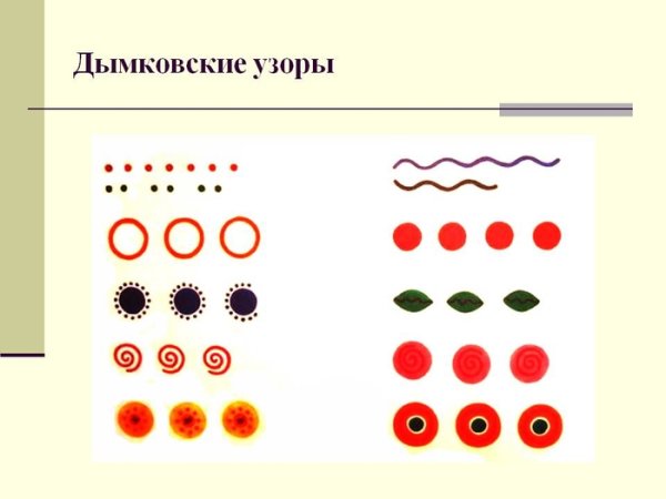 Народный промысел Дымковская игрушка