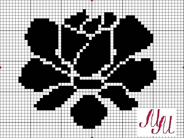 Цветы в клеточку