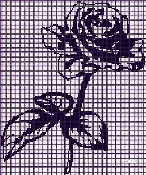 Простые схемы вышивки крестом цветы