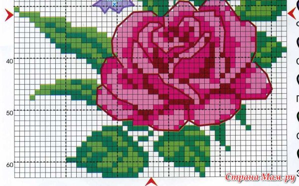 Пиксель арт схемы