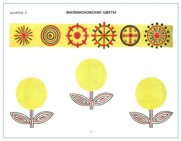Филимоновская роспись элементы росписи