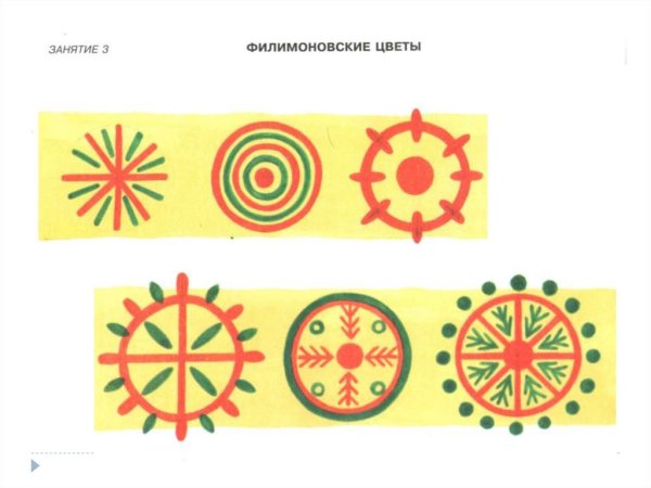 Орнамент росписи филимоновской игрушки