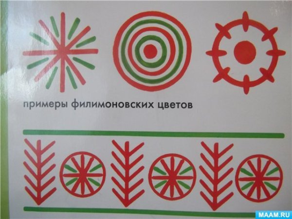 Элементы узоров филимоновской игрушки