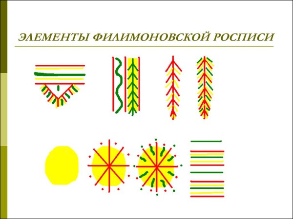 Филимоновская роспись элементы росписи