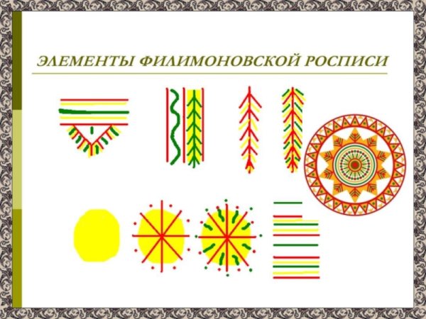 Элементы росписи Филимоновская для дошкольников