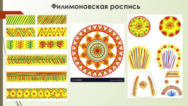 Элементы филимоновской росписи для детей