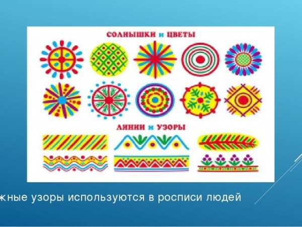 Орнамент росписи филимоновской игрушки