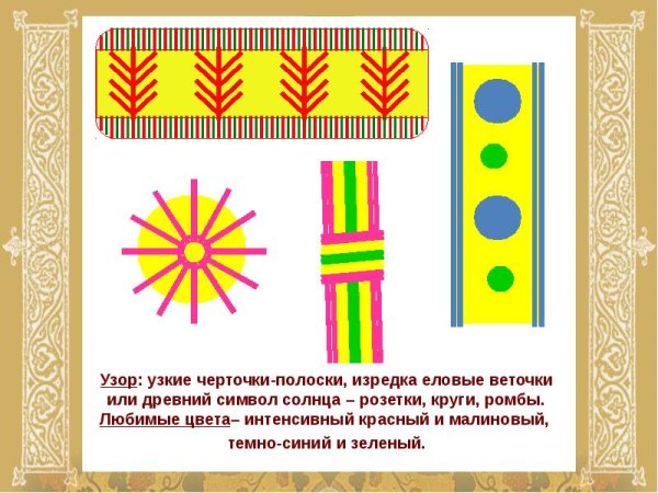 Основные элементы росписи филимоновской игрушки
