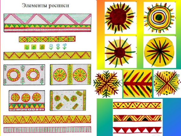 Филимоновская игрушка орнамент элементы росписи