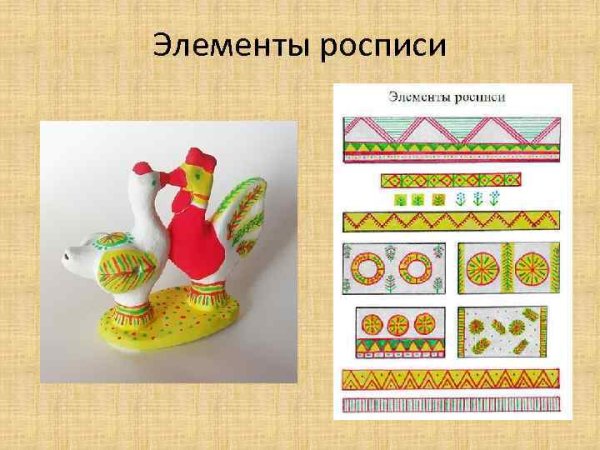 Элементы орнамента филимоновской игрушки