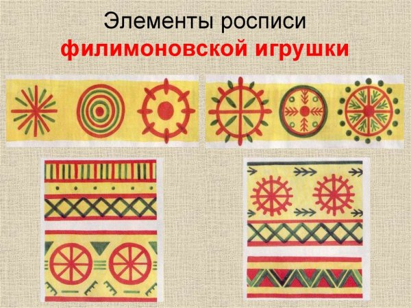 Рисование элементов филимоновской росписи