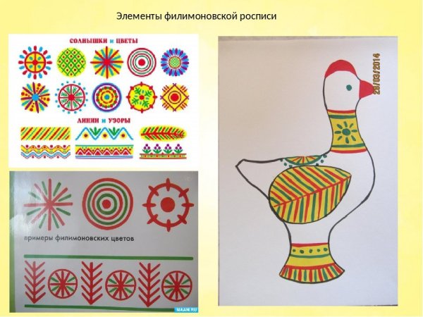 Филимоновская роспись элементы