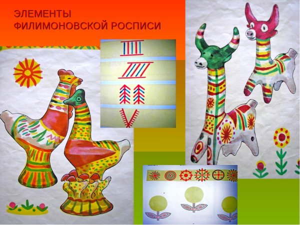 Элементы росписи филимоновской игрушки для дошкольников