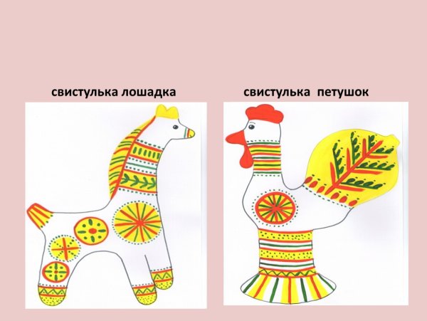 Каргопольская Филимоновская и Дымковская игрушка орнаменты