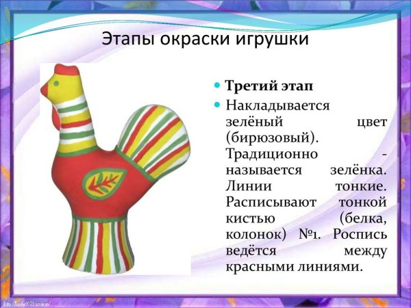 Филимоновские тарелки
