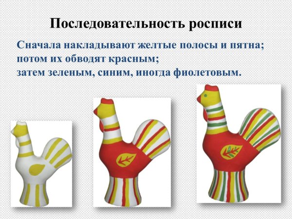 Основные узоры филимоновской игрушки