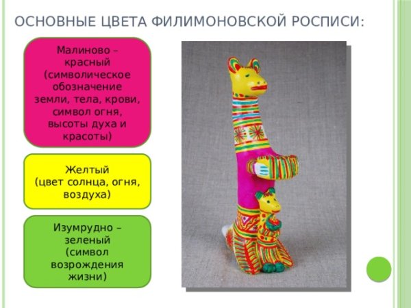 Филимоновская игрушка петушок раскраска