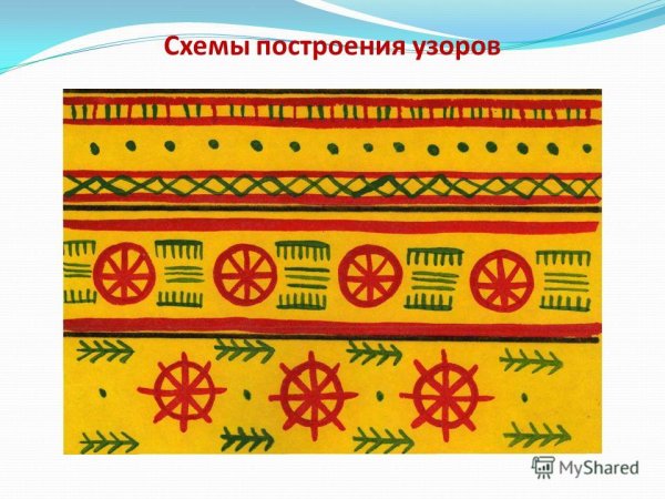 Филимоновская игрушка роспись для детей