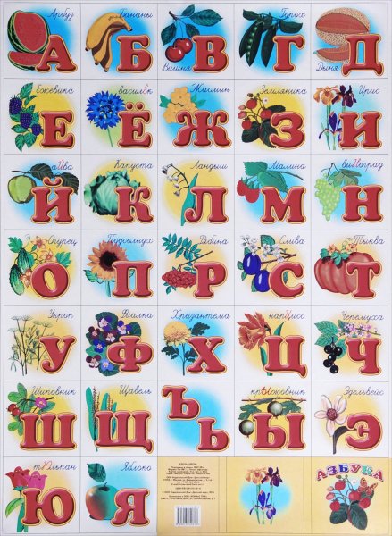 Азбука цветов 1 класс