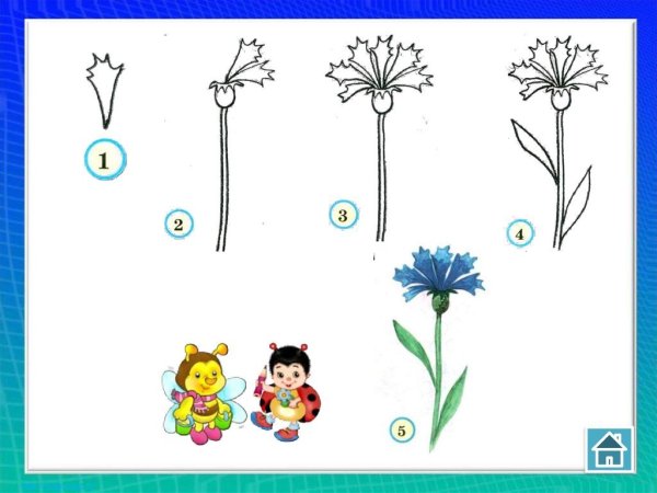 Дидактическая игра цветы