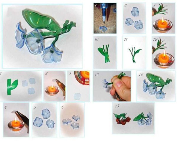 Цветы для драгоценных людей