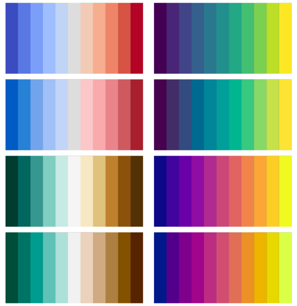 Раскладка для сочетания цвета