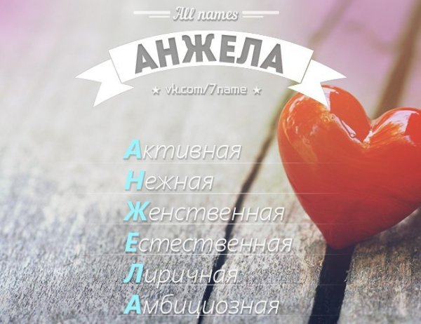 Анжела имя
