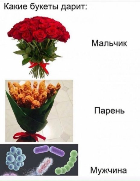 Букет болезней Мем