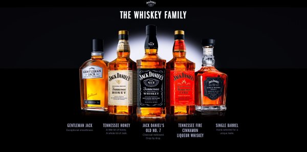 Бурбон джентльмен Джек виски