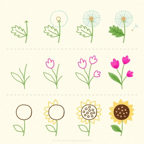Поэтапное рисование цветов для детей