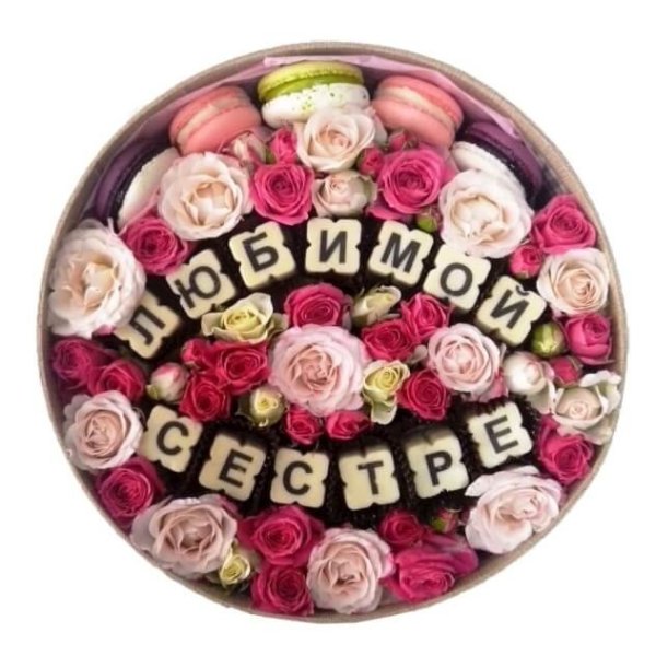 Поздравления с днём рождения сестре