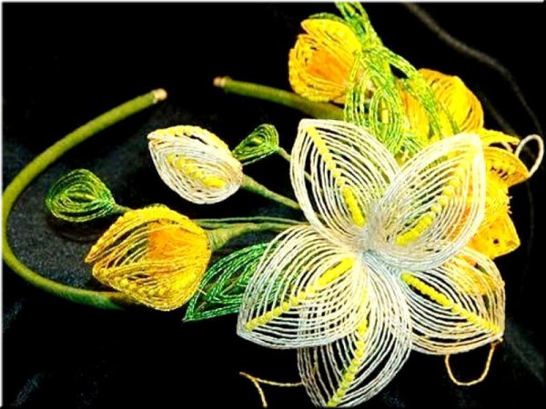 Ганутель Лилия