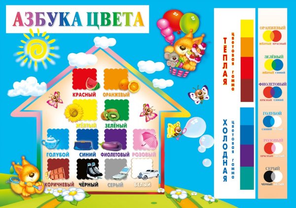 Раскраска Азбука цветочек