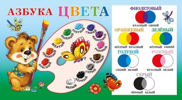 Проект Азбука цветов