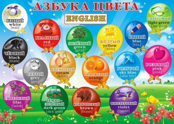 Азбука растений