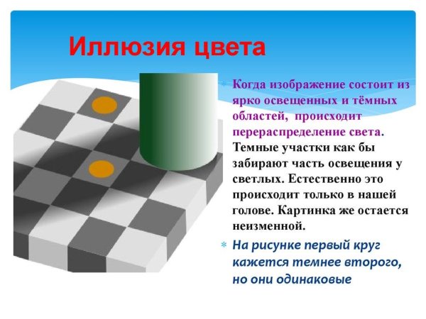 Математические иллюзии