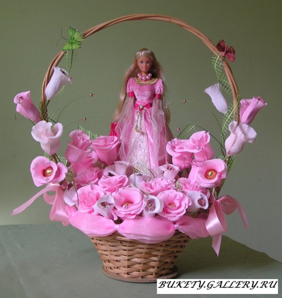 Композиция из конфет для девочки