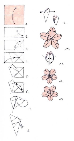 Схема сборки цветка оригами