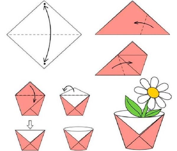 Оригами стаканчик из бумаги для детей