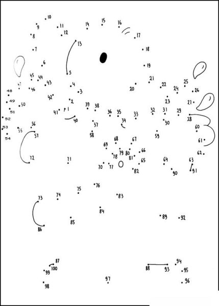 Раскраска по номерам Единорог