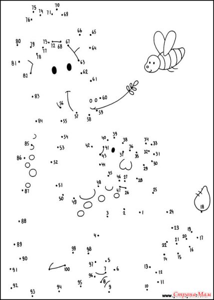 Соединить точки по цифрам