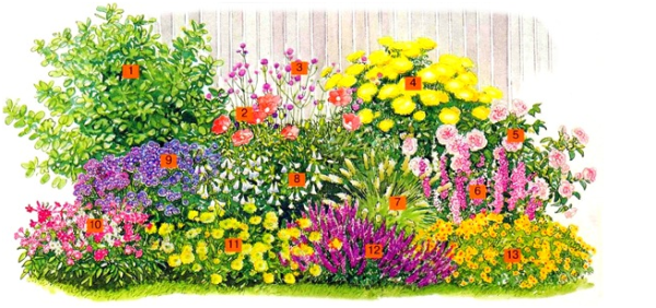 Цветник для детей