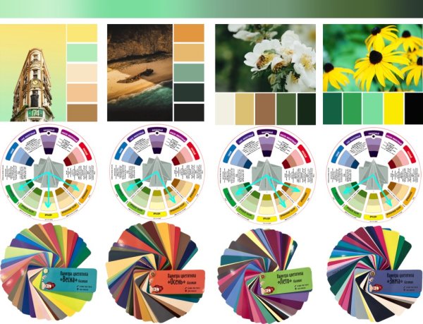 Колор Романюк палитра