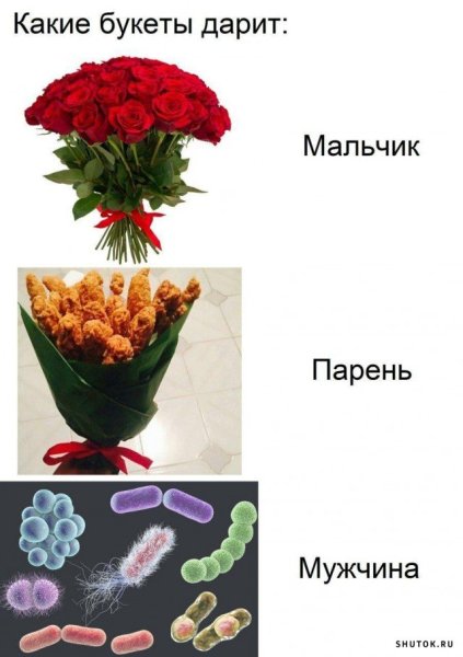 Цветы в мусорке