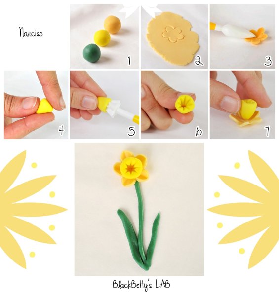 Цветочек из пластилина для детей