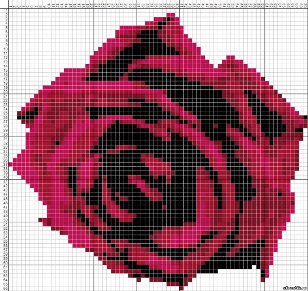 Разноцветные узоры по клеточкам