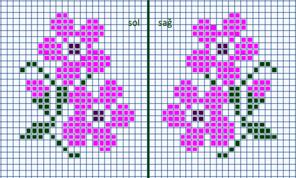 Рисунки по клеточкам цветы