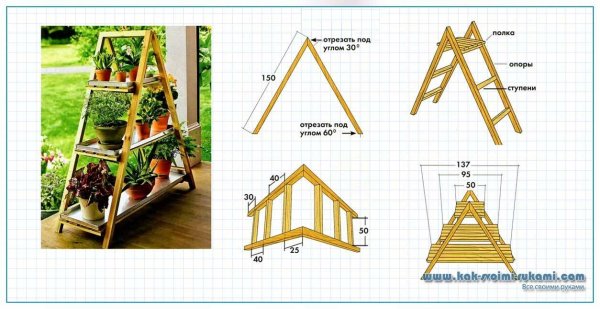 Лестница с цветами в саду