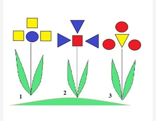 Цветы из геометрических фигур аппликация