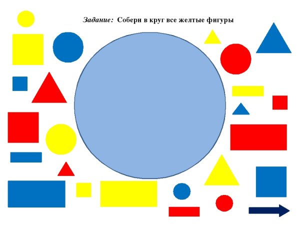 Блоки Дьенеша треугольник квадрат круг
